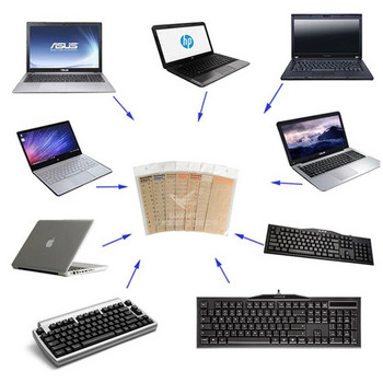 Руски английски прозрачни стикери за клавиатура корейски иврит азбука за компютър компютър защита от прах лаптоп аксесоари