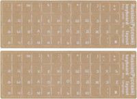 2 bucăți autocolant rusesc transparent pentru tastatură pentru tastatură mată cu alfabet rusesc de înlocuire