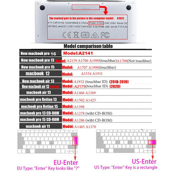 Κάλυμμα πληκτρολογίου φορητού υπολογιστή για macbook air 13 pro 15 ιντσών A1466 A1502 A1278 A1398 Κάλυμμα πληκτρολογίου σιλικόνης EU Έγχρωμη προστατευτική μεμβράνη