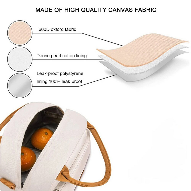 Pārnēsājama pusdienu soma izolēta Bento kaste sievietēm vīriešiem liela ietilpība atkārtoti lietojama necaurlaidīga pusdienu kaste, regulējams plecu siksnas bagāžnieks