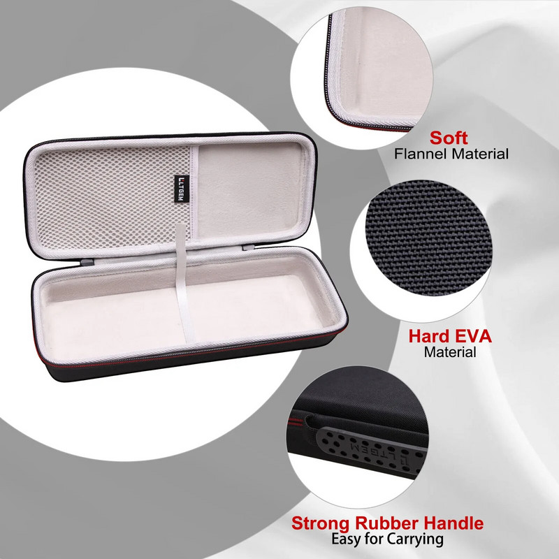 Σκληρή θήκη LTGEM EVA για φορητός σαρωτής εγγράφων Canon Image FORMULA R10 - Προστατευτική τσάντα αποθήκευσης