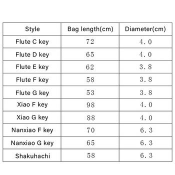 Μονόχρωμη υφασμάτινη τσάντα φλάουτο Θήκη αποθήκευσης φλάουτο Τσάντα φλάουτου λαϊκού στυλ Υφαντή τσάντα μουσικών οργάνων Δοχείο αποθήκευσης