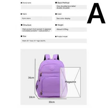 Σχολική τσάντα μόδας Μαθητικό σακίδιο πλάτης Νέο σήμα καμβά σακίδιο πλάτης για κορίτσια Σχολικές τσάντες για γυναίκες Γυναικείο σακίδιο πλάτης Γυναικεία χαριτωμένα σακίδια πλάτης