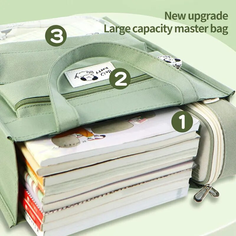 Skolas piederumi studentu soma bērnu mākslas soma dokumentu soma audekls apmācību soma skolas somas Apmācība Somas