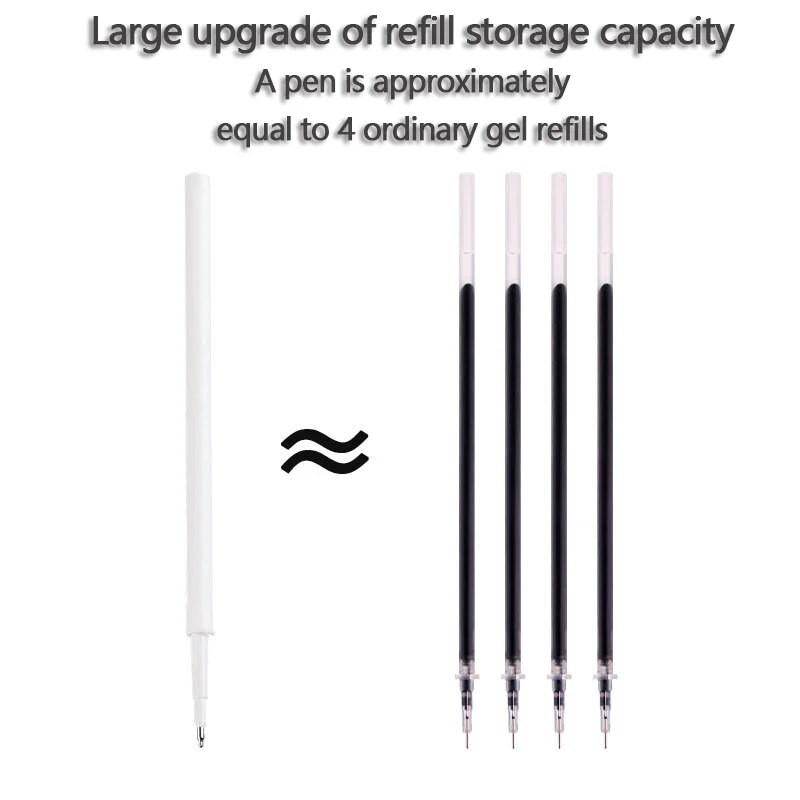 5PC ST testa pildspalva Ātri žūstoša gēla pildspalva Signature Pen Preses lodīšu pildspalva 0,5 mm melna uzpildāma skolas kancelejas piederumi biroja piederumi