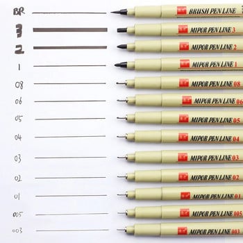 Pigment Liner Micron Marker Pen 0,05 0,1 0,2 0,3 0,4 0,5 0,6 0,8 01 02 03 Different Tip Black Fineliner Sketching Pens