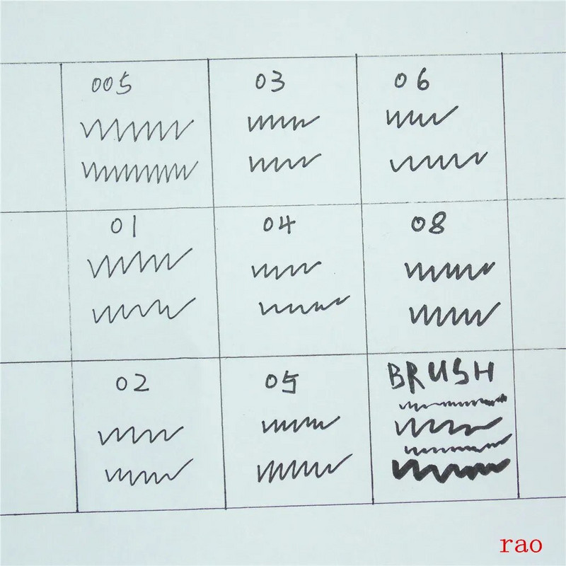 Atsparūs vandeniui meno žymekliai teptuko rašiklis eskizas Piešimo komiksai Pigmentinės linijos rašikliai Biuro mokyklinės raštinės reikmenys