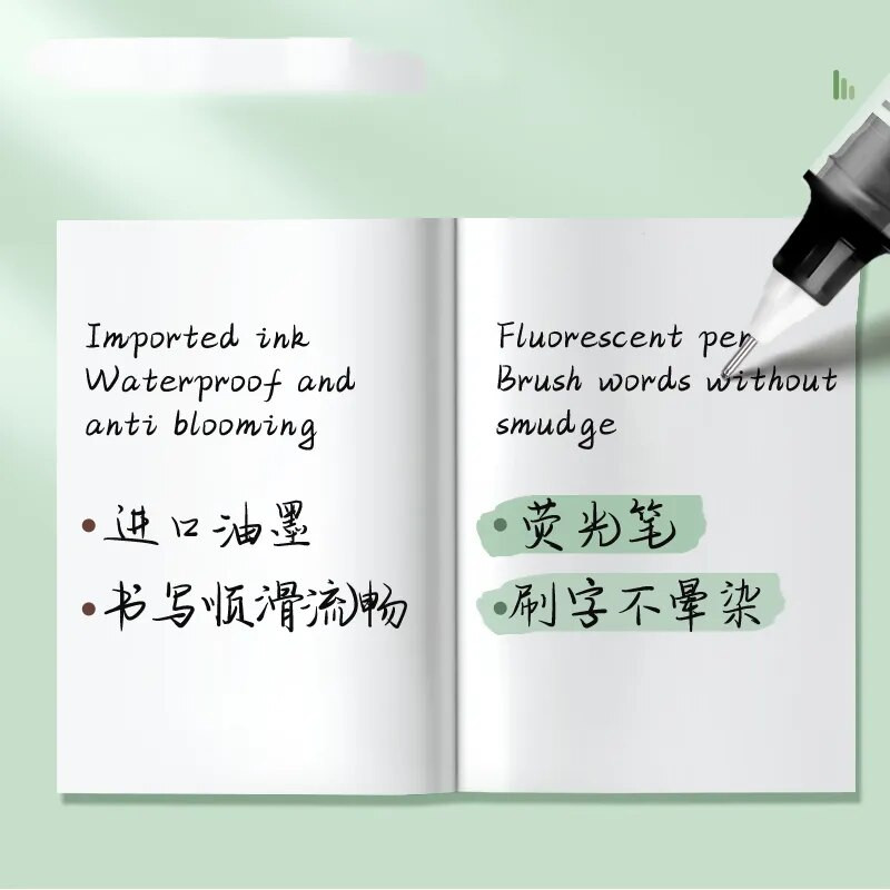 Set od 6 paketa pastelnih gel olovki, olovke s crnom tintom s 1 paketom markera za pisanje, gel olovke na uvlačenje od 0,5 mm s finim vrhom