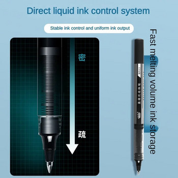 0,5 мм гел химикалка с черно мастило Нова голям капацитет Бързосъхнещи ученически принадлежности Офис аксесоари Сладки химикалки Канцеларски материали Химикалки за писане