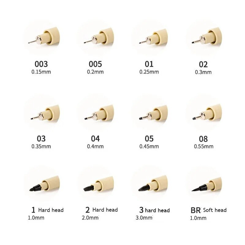 Manga marķieri adatu pildspalva Māksla ar rokām apgleznota pigmenta laineris mikronu pildspalva Skiču pildspalvas Kancelejas preces Mākslas skolas piederumi zīmēšanas pildspalva