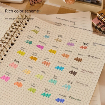 5 χρώματα/κιβώτιο Σετ στυλό με διπλό κεφαλάκι Φωτεινοί μαρκαδόροι σχεδίασης Στυλό επισήμανσης Ιαπωνικά χαριτωμένα παστέλ χαρτικά