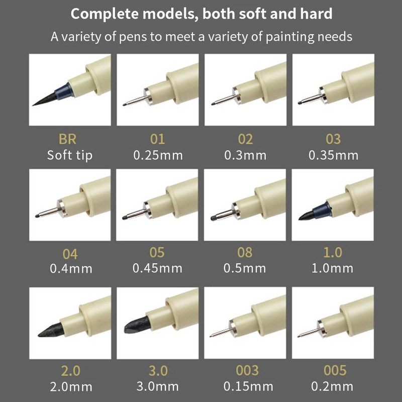 TISHRIC 8811 Needle Pen Art Sakura Pen Nylon Nib Μαύρη Pigma στυλό Micron Χειροποίητο σχέδιο σκίτσο Needle Art/Σχολικά προμήθειες