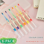 ZUI XUA Direct Liquid Fluorescent Pen Student Σήμανση με βασικά σημεία, ένας λογαριασμός Graffiti διπλής χρήσης