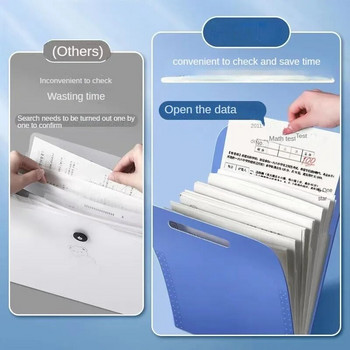 13 φάκελοι φακέλων τσέπης Φορητοί A4 Letter Size Macaron Color Expanding Folders Organizer εγγράφων για χώρο αποθήκευσης γραφείου στην τάξη