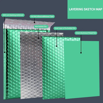 10 БР. Зелени полиетиленови мехурчета Самозапечатващи се опаковки за подаръци Тежкотоварни метални балончета Подплатени пликове Транспортни чанти