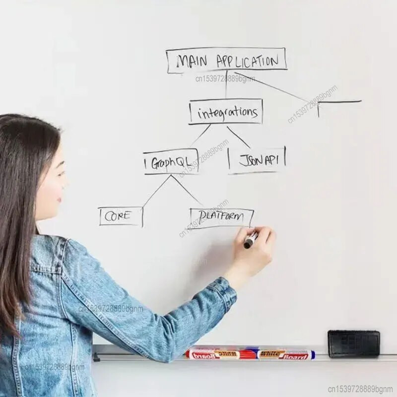 Σετ υαλοκαθαριστήρα Γόμα Λευκού Πίνακα 4 τμχ Έγχρωμο Σετ Μαρκαδόρου Λευκού Πίνακα Γόμα Γραφείο Σχολικό Γράψιμο Ζωγραφική Χαρτικά Μπλε Μαύρο