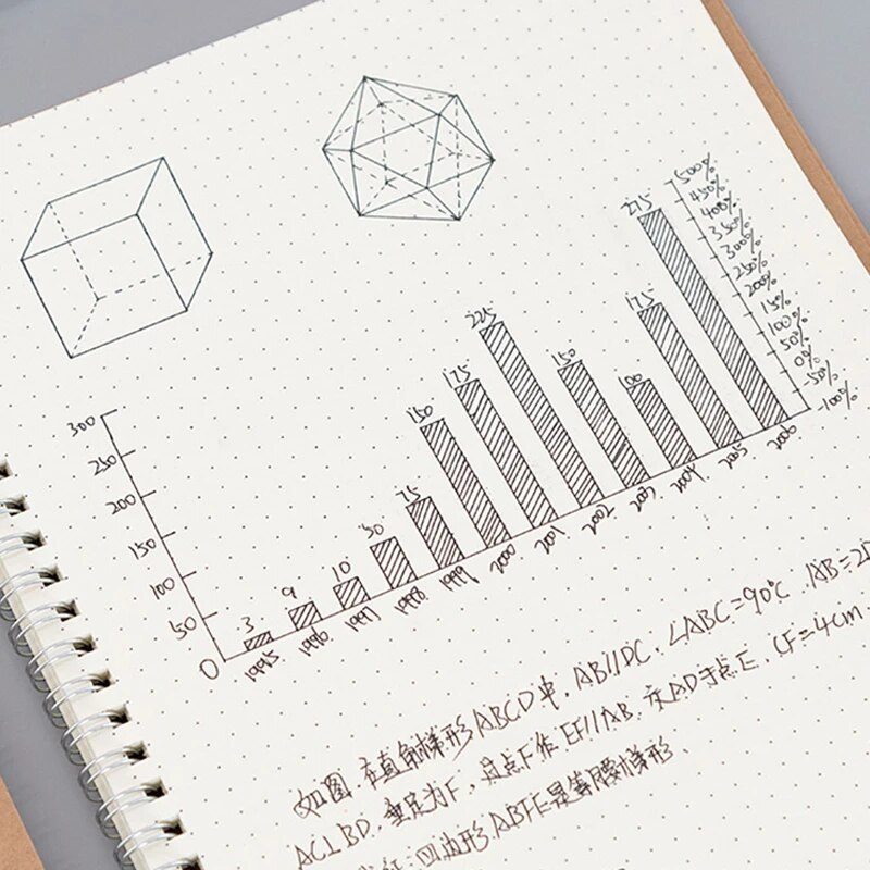 16K/A5/A6 khakivärvi kaanega märkmikud, täpid/ruut/joonitud/tühi õpilaste igapäevaste kirjutamise plaanija Kontoritarbed, kirjatarbed