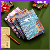 2024. aasta päevakava märkmik Ajahaldus Nädala kuuplaneerija Kahejuhtmeline sidumine Päevakava ajakava planeerijad Päevakava kalendri korraldaja