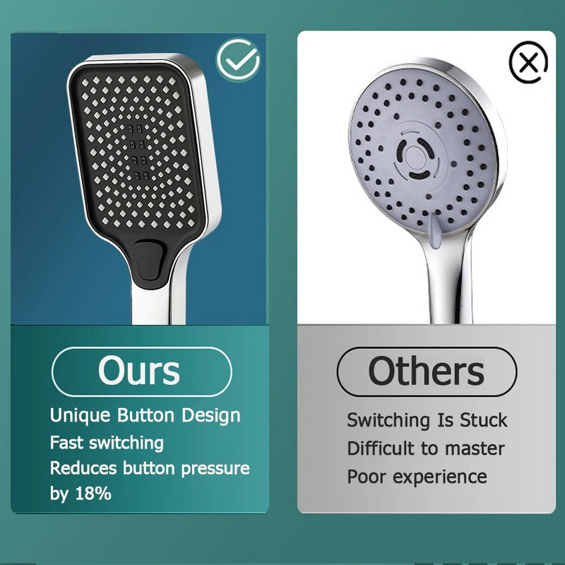 Αξεσουάρ μπάνιου ντους βροχής Αξεσουάρ μπάνιου, κεφαλή ντους υψηλής πίεσης, μεγάλης ροής, μαύρη 4 τρόπων λειτουργίας Τετράγωνο ακροφύσιο σπρέι εξοικονόμησης νερού