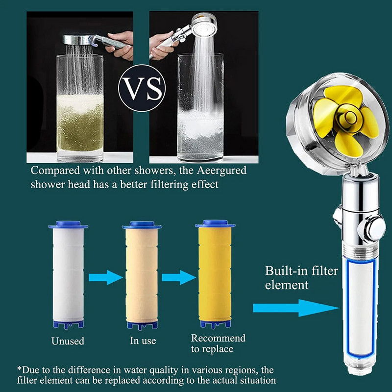 Universalus pritaikymas sraigtas dušo galvutė, didelio slėgio lietaus purškiamas vanduo, taupantis turbo ventiliatorius dušo galvutė vonios kambario priedai
