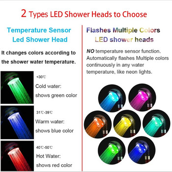 LED цифров температурен дисплей, контрол на температурата на душ слушалката, цветен вентилатор, дъждовна глава с високо налягане и бутон за спиране
