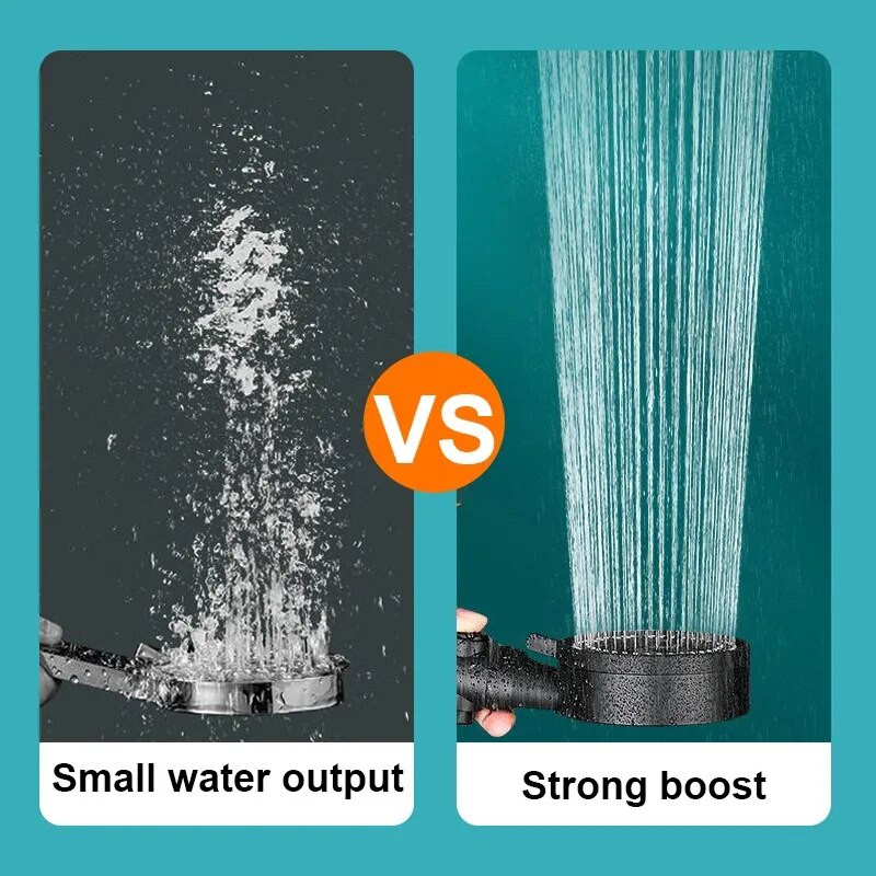 Κεφαλή ντους με εξοικονόμηση νερού 6 λειτουργιών Ρυθμιζόμενο ντους υψηλής πίεσης Μασάζ με ένα κλειδί οικολογικό ντους Αξεσουάρ μπάνιου