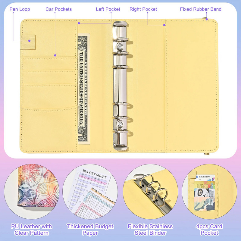 A6 Binder Color Print PU Δερμάτινο σημειωματάριο Creative Budget Holder Εγχειρίδιο Planner Envelope Cash Organizer