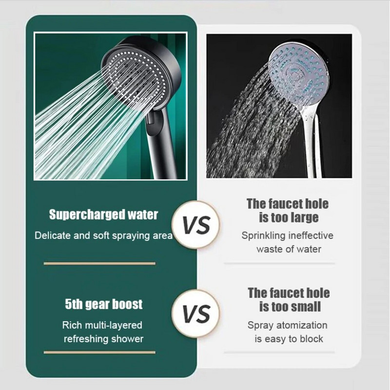 Augstspiediena dušas galva Ūdens taupīšanas rokas nokrišņu dušas galva 5 Smidzināšanas iestatījumi Rokas smidzināšanas sprausla Vannas istabas piederumi