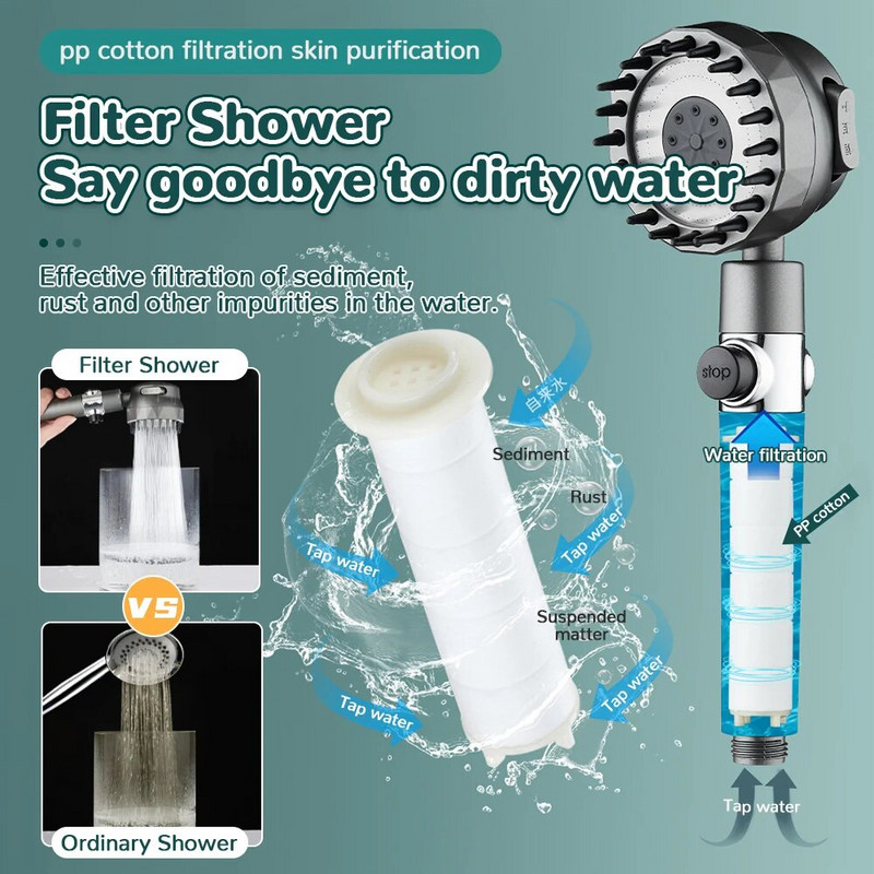Aukšto slėgio dušo galvutė 3 režimų, vieno mygtuko stabdymo reguliuojamas purškiklis su masažinio šepečio filtru Lietaus dušo maišytuvas Vonios kambario priedai