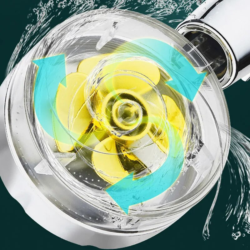 Glava tuša pod visokim pritiskom Kućna kupaonica Teretana Tuš Soba Booster Kišni tuš Filter Mlaznica za raspršivanje Visokokvalitetna ušteda vode