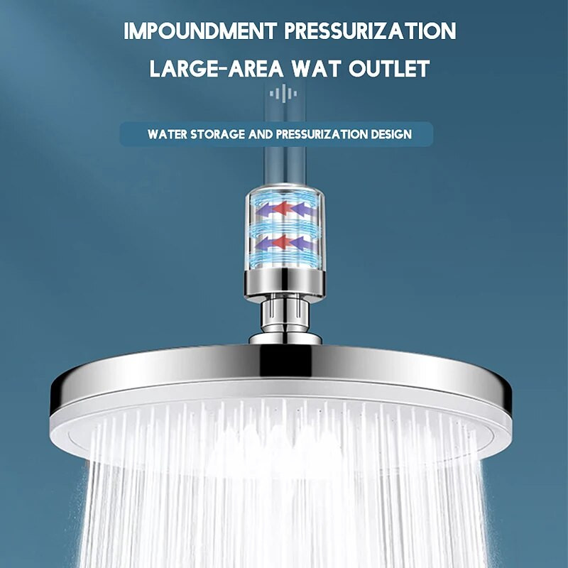 6 režimov vysokotlaková dažďová sprchová hlavica, úsporná dažďová sprchová hlavica Magic Water Flow, kúpeľňové doplnky