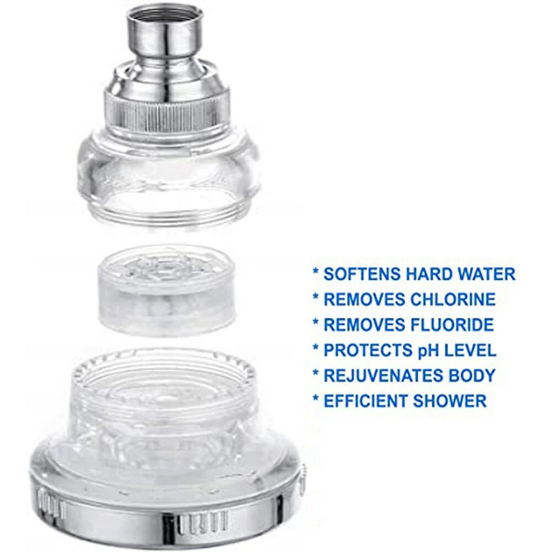 Επιτοίχια κεφαλή ντους βροχής 3 Λειτουργίες Ρυθμιζόμενη εξοικονόμηση νερού Κεφαλή ντους οροφής υψηλής πίεσης Φίλτρο νερού φθοριούχου χλωρίου