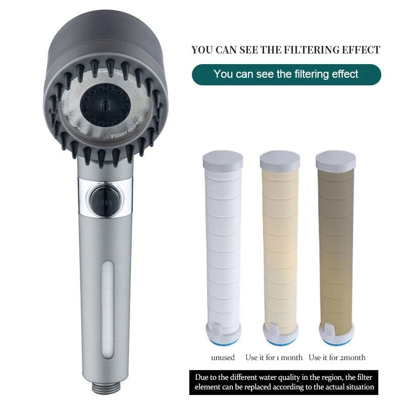 Zhangji Vysokotlaková sprchová hlavica s 3 režimami a tlačidlom Stop Ručná tryska na úsporu vody Kúpeľňové doplnky