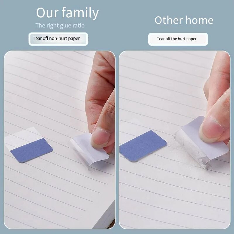 Αυτοκόλλητα ευρετηρίου Αυτοκόλλητα με αυτοκόλλητες ετικέτες που επισημαίνονται με έγχρωμο αυτοκόλλητο φθορίζοντος αυτοκόλλητο οδηγιών αυτοκόλλητες σημειώσεις