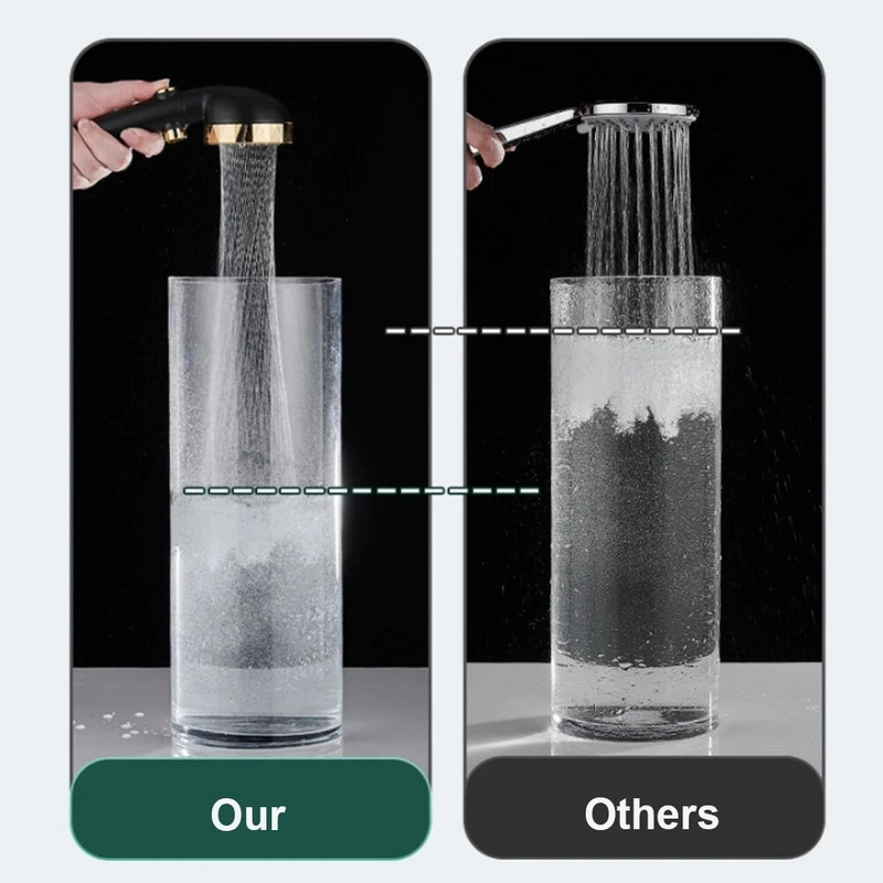 Αναβάθμιση υψηλής πίεσης Κεφαλή ντους 3 Λειτουργίες Ρυθμιζόμενη κεφαλή ντους Εξοικονόμηση νερού Ακροφύσιο ψεκασμού βροχής υπό πίεση Προμήθειες μπάνιου