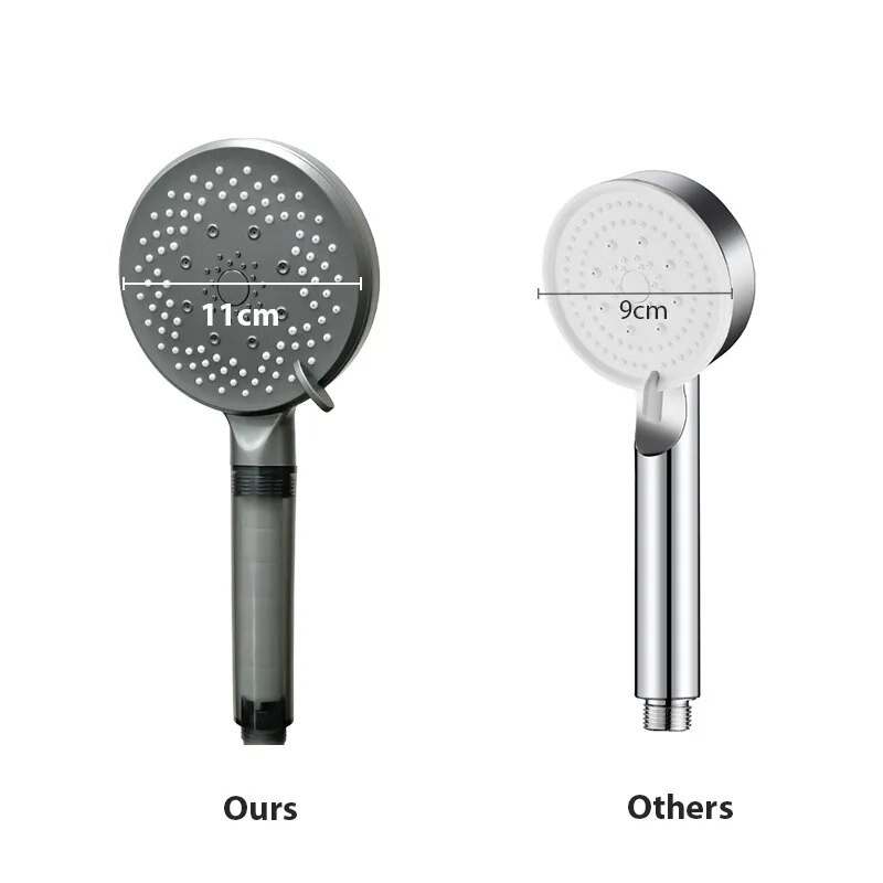 5 režiimi suur paneel, vett säästev dušipea, reguleeritav kõrgsurvega veemassaažiga dušipea koos filtriga vannituppa