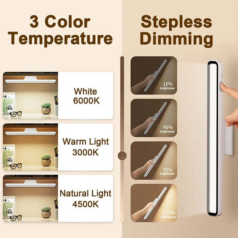 Επιτραπέζιο φωτιστικό Led Επαναφορτιζόμενο Φωτιστικό Usb Επιτραπέζιο φωτιστικό χωρίς βαθύ φωτισμό Lampara Escritiorio Lampara Mesita Noche Νυχτερινό φως ανάγνωσης