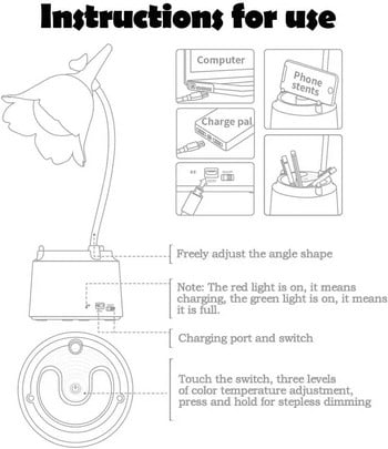 Сладка настолна лампа Акумулаторна LED нощна лампа Настолна лампа за спалня Цветя Лампа за четене с държач за писалка 3 цветови режима и затъмняване