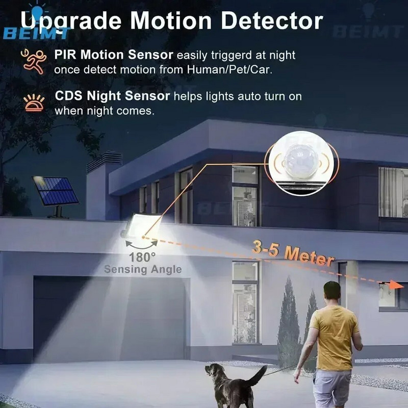 106/318 LED Super Bright ηλιακός λαμπτήρας εξωτερικού χώρου αδιάβροχος αισθητήρας κίνησης 3 τρόπων ανθρώπινης επαγωγής ηλιακό φως κήπου Φωτιστικό γκαράζ κήπου