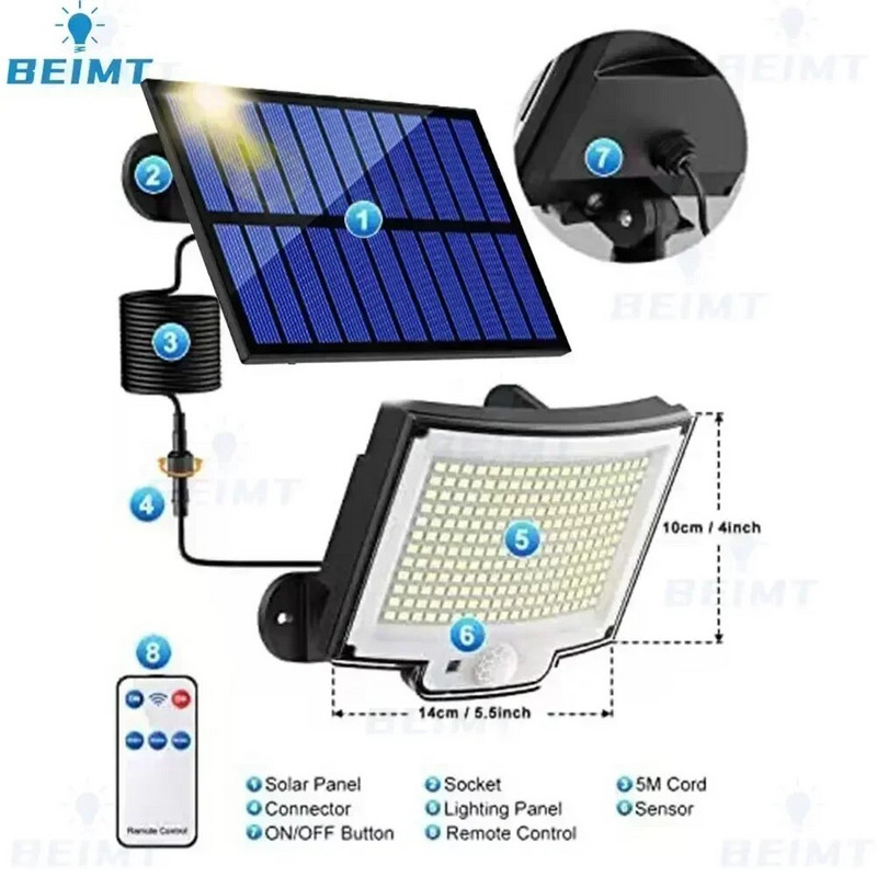 106/318 LED Super Bright ηλιακός λαμπτήρας εξωτερικού χώρου αδιάβροχος αισθητήρας κίνησης 3 τρόπων ανθρώπινης επαγωγής ηλιακό φως κήπου Φωτιστικό γκαράζ κήπου