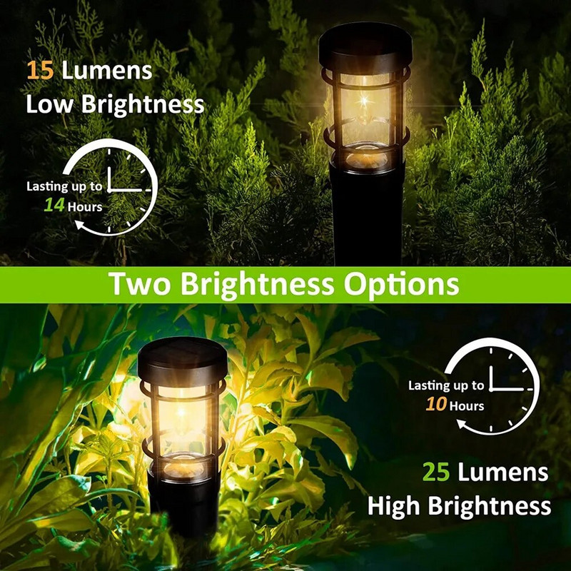 Νέο ηλιακό φωτιστικό κύλινδρος φωτιστικό κάμπινγκ Λάμπα γκαζόν LED φωτιστικό κήπου εξωτερικού χώρου Λάμπα κήπου Τοπίο ηλιακό φως εξωτερικού χώρου