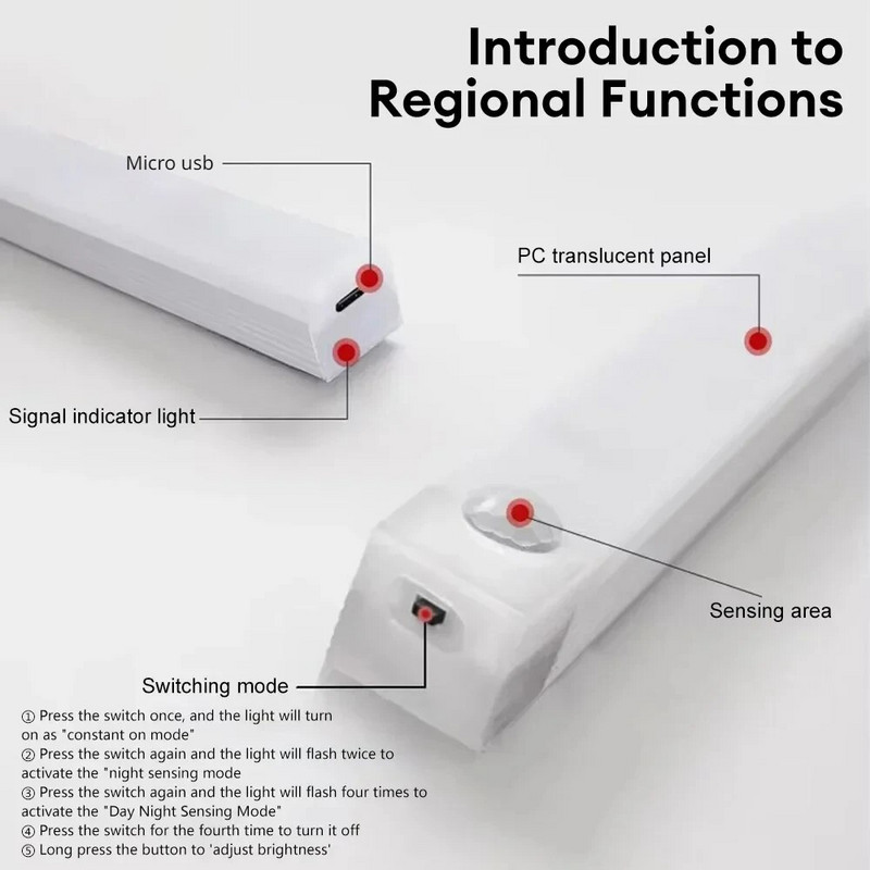LED spintelės apšvietimas PIR judesio jutiklio lempos, skirtos kambariui USB įkrovimas indukcinės nakties šviesos įkraunamos lempos lemputės apšvietimas viduje