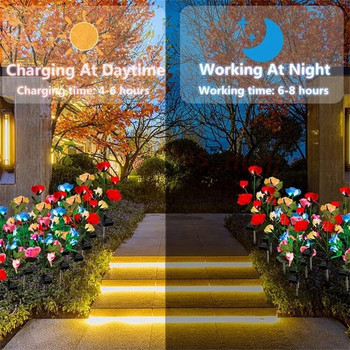 Solar Led Lights Outdoor Decorative 5 Heads Solar Garden Lights Rose Flower Φωτιστικό γκαζόν για Αίθριο Διακόσμηση κήπου