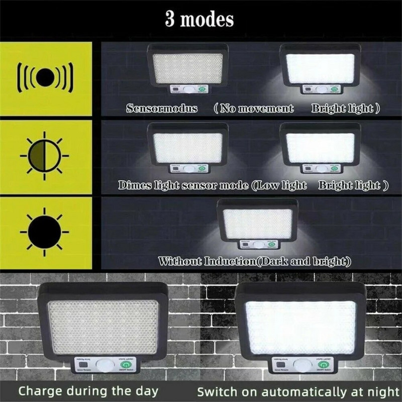 LED φωτιστικό τοίχου ηλιακού αισθητήρα κίνησης 3 Λειτουργία αδιάβροχο διαχωρισμένο φωτιστικό τοίχου Ηλιακό φωτιστικό για αυλή κήπου Αυλή βεράντας
