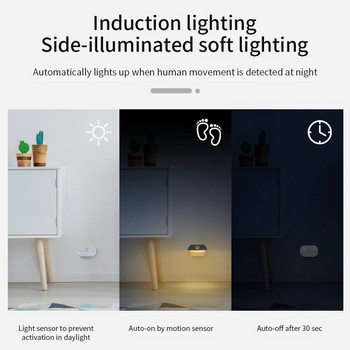 Сензор за движение Нощна лампа AAA захранвана с батерии Лампа Шкаф Складове Кухненски лампи Стена Стълбище Шкаф Нощна лампа за спалня