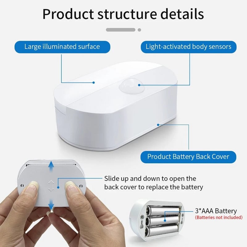 Nočné svetlo so senzorom pohybu, lampa napájaná batériami AAA, úložný priestor do skrinky, kuchynské svetlá, nástenné schodisko, skriňa, ulička, spálňa, nočná lampa