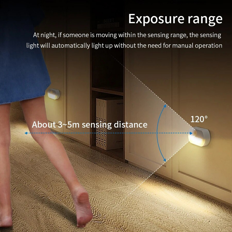 Nočné svetlo so senzorom pohybu, lampa napájaná batériami AAA, úložný priestor do skrinky, kuchynské svetlá, nástenné schodisko, skriňa, ulička, spálňa, nočná lampa