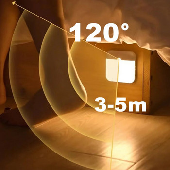 Αισθητήρας κίνησης LED Νυχτερινό φως Επαναφορτιζόμενη λάμπα νυκτός Ασύρματη ντουλάπα κουζίνας υπνοδωμάτιο Φως τοίχου φωτιστικό PIR Επαγωγική λάμπα