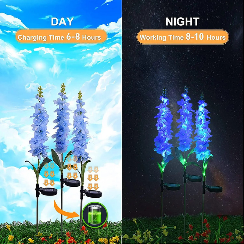 Ηλιακό φως Εξωτερική διακόσμηση κήπου Αδιάβροχο διάδρομος αυλή γκαζόν Αίθριο μονοπάτι Μπαλκόνι πάσσαλος λουλουδιών ηλιακή βιολετί λάμπα