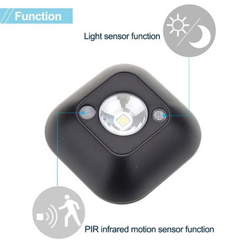 Сензор за движение LED нощна лампа Осветление за кабинет Осветление за кухненски шкаф Шкаф Захранвани от батерии Стълбищни лампи със сензор